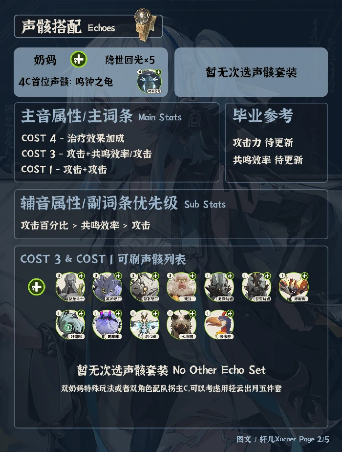 卜灵培养攻略,鸣潮