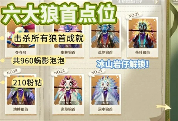 狼首位置大全,无限暖暖