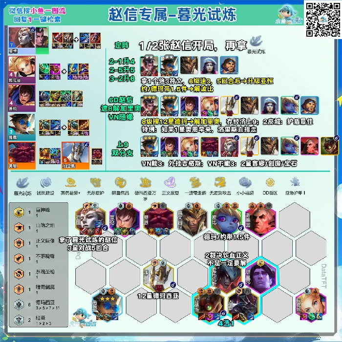 s16暮光试炼赵信阵容推荐