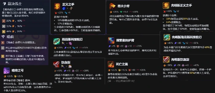 s16裁决大卑阵容推荐