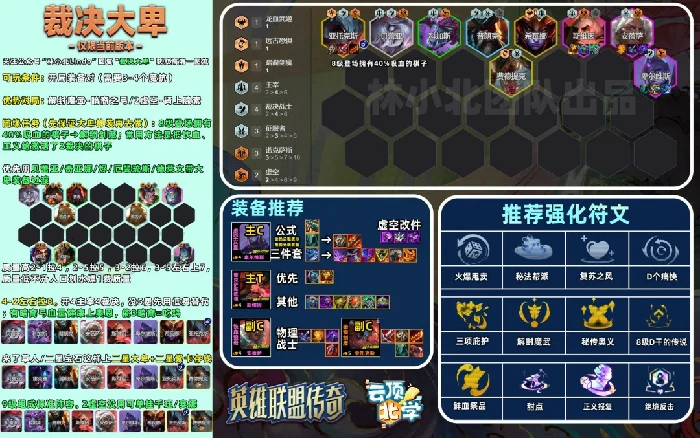 s16裁决大卑阵容推荐