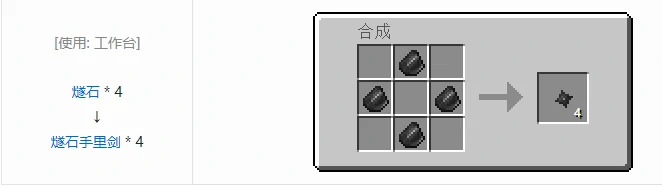 匠魂3工具合成表大全2026,我的世界