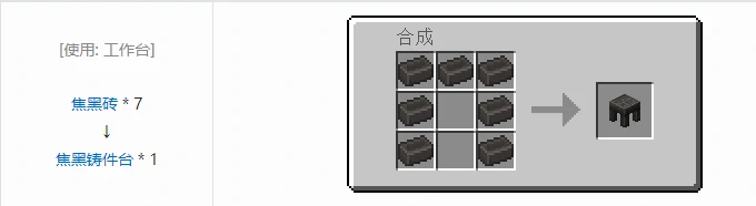 匠魂3结构方块合成表大全2026,我的世界