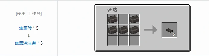 匠魂3结构方块合成表大全2026,我的世界