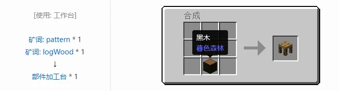 匠魂2设备合成表大全2026,我的世界