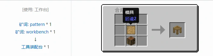 匠魂2设备合成表大全2026,我的世界