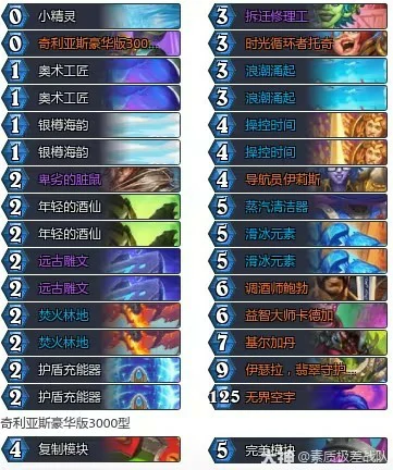 34.2.2托奇法卡组推荐,炉石传说