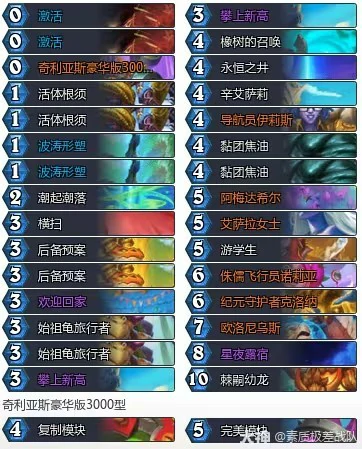 34.2.2探底法强德卡组推荐,炉石传说