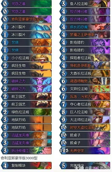 34.2.2黑赐拉法姆术卡组推荐,炉石传说