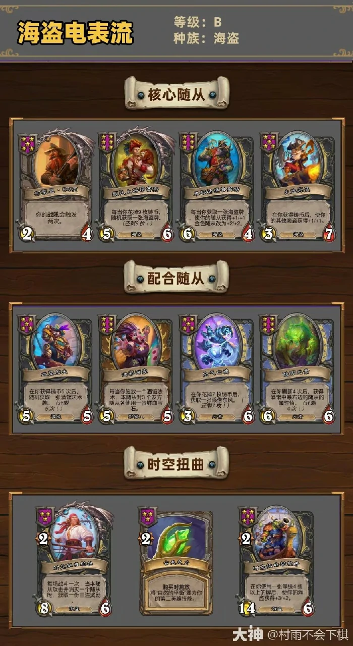 34.2.2酒馆战棋海盗电表流玩法攻略,炉石传说