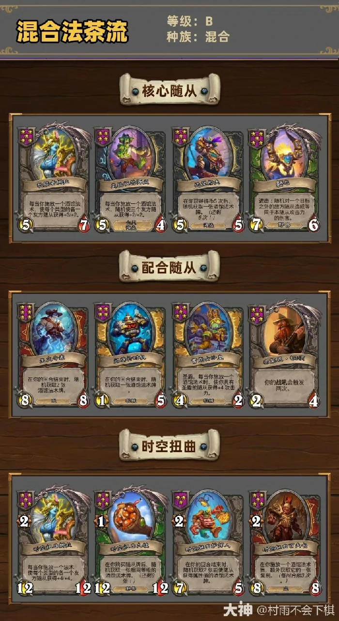 34.2.2酒馆战棋混合法茶流玩法攻略,炉石传说