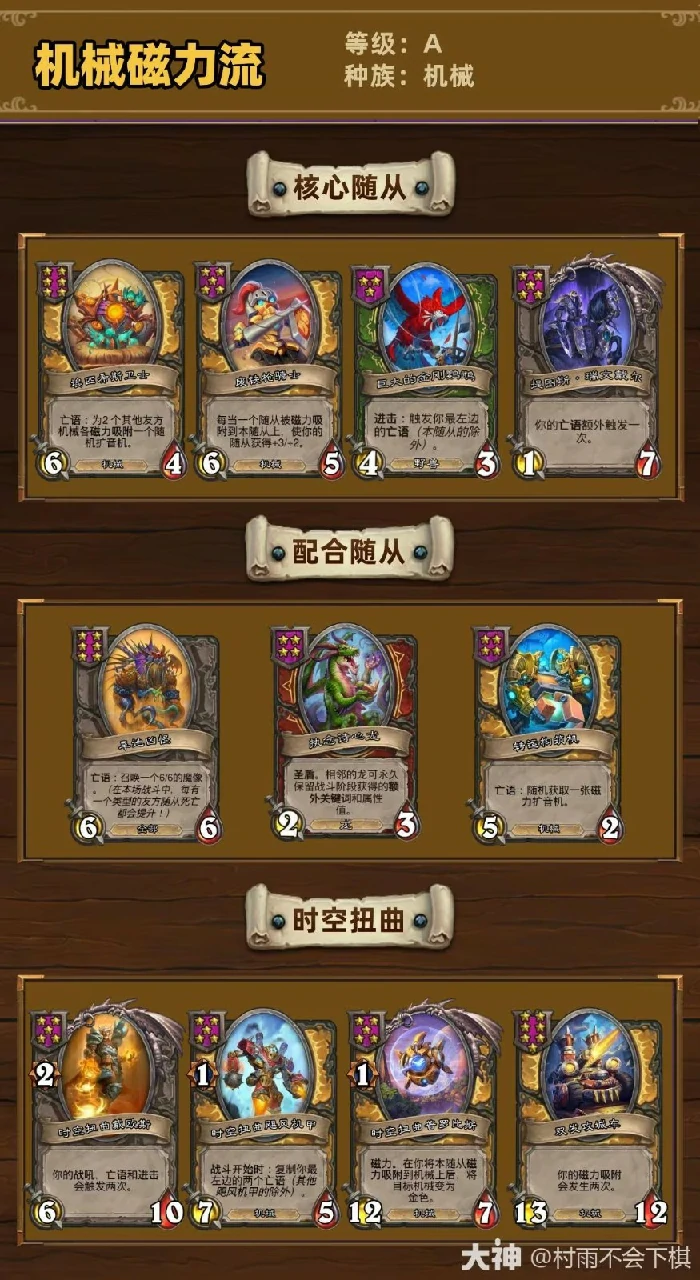 34.2.2酒馆战棋机械磁力流玩法攻略,炉石传说