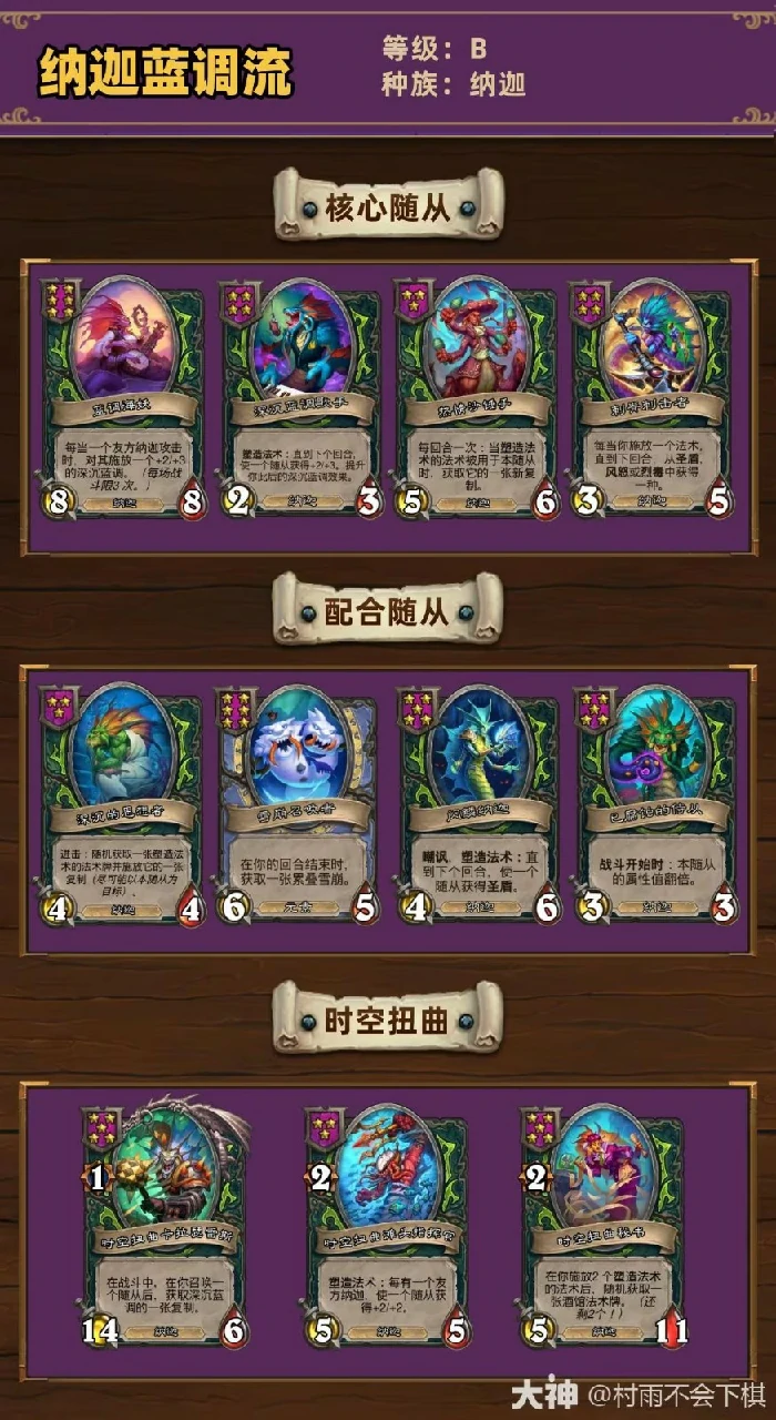 34.2.2酒馆战棋纳迦蓝调流玩法攻略,炉石传说