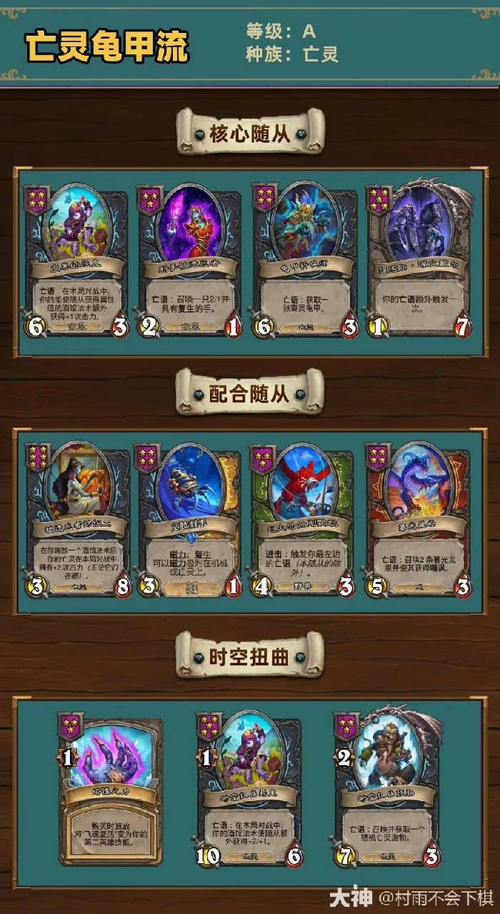 34.2.2酒馆战棋亡灵龟甲流玩法攻略,炉石传说