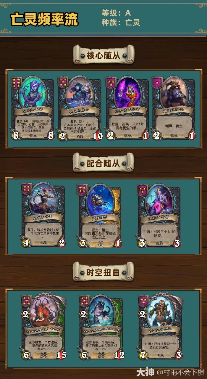 34.2.2酒馆战棋亡灵频率流玩法攻略,炉石传说