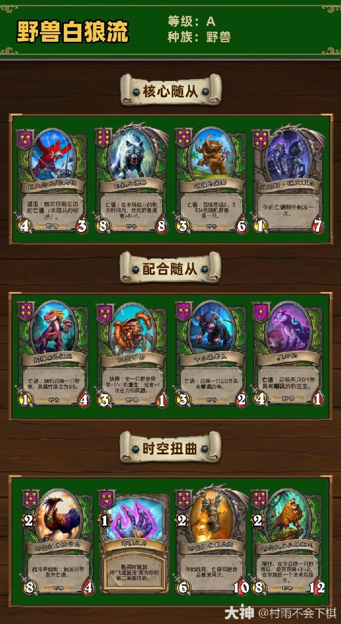 34.2.2酒馆战棋野兽白狼流玩法攻略,炉石传说