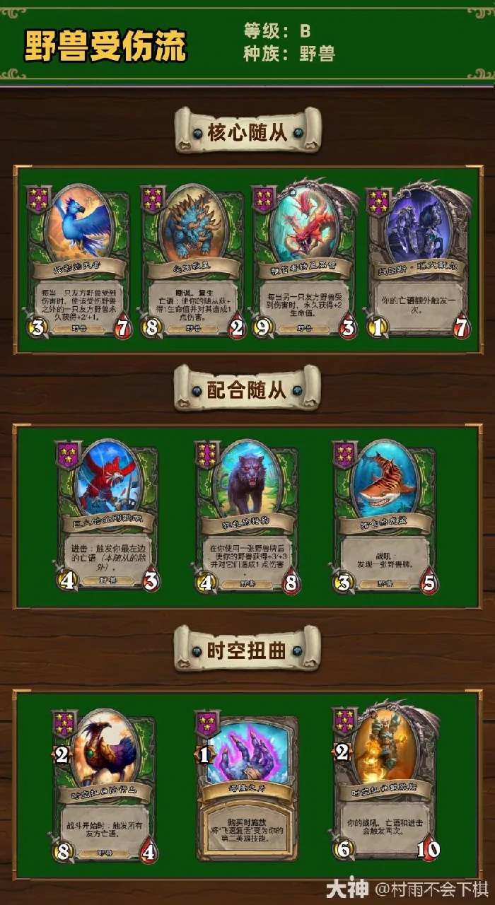 34.2.2酒馆战棋野兽受伤流玩法攻略,炉石传说