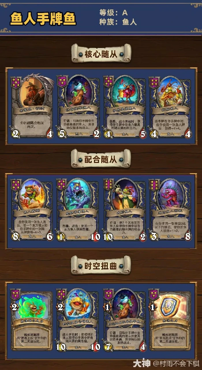 34.2.2酒馆战棋鱼人手牌鱼玩法攻略,炉石传说