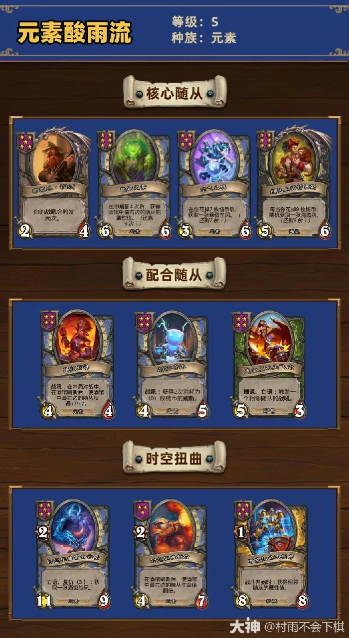 34.2.2酒馆战棋元素酸雨流玩法攻略,炉石传说
