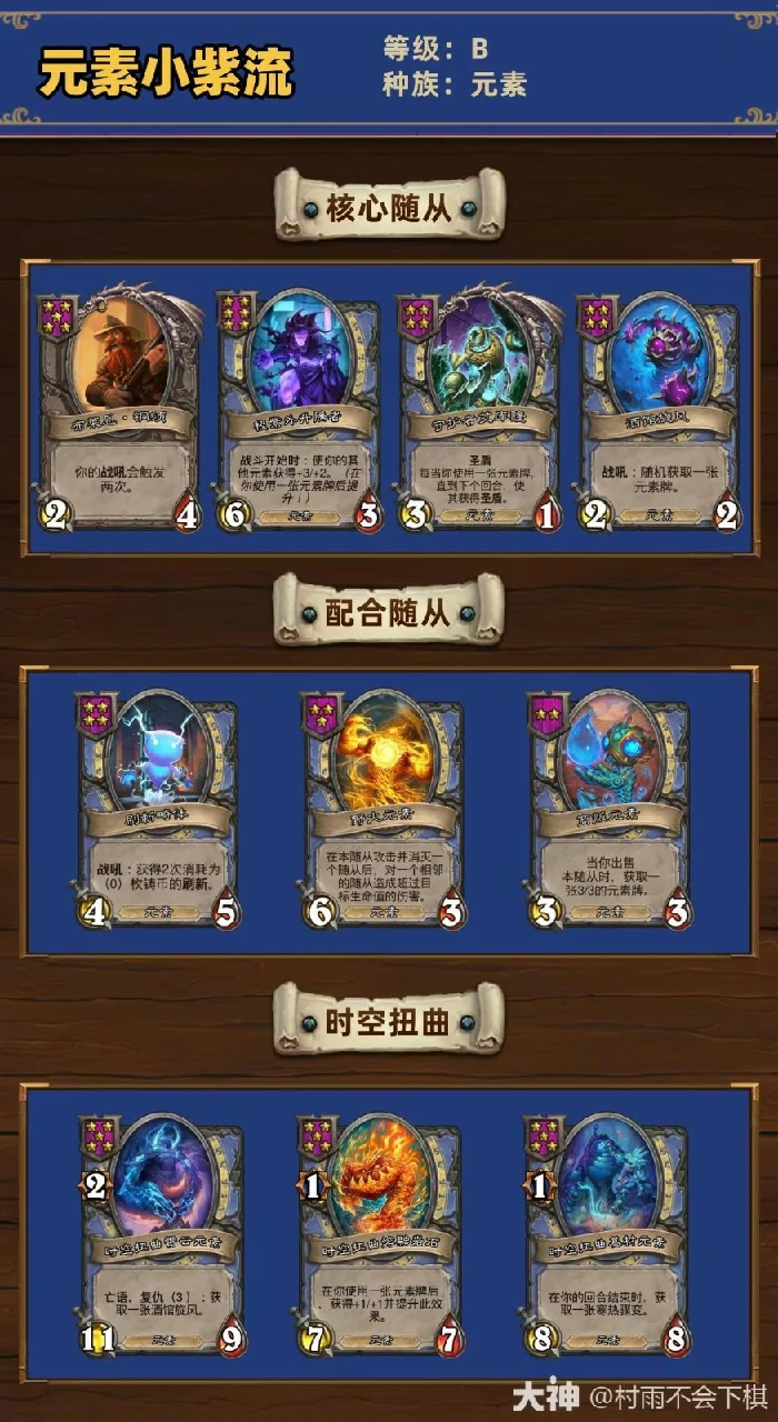 34.2.2酒馆战棋元素小紫流玩法攻略,炉石传说