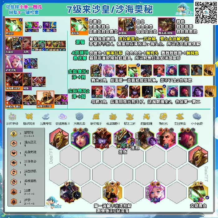 s16沙海奥秘沙皇阵容推荐