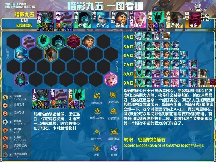 s16暗影九五阵容推荐