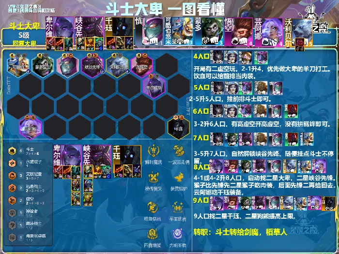 s16斗士大卑阵容推荐