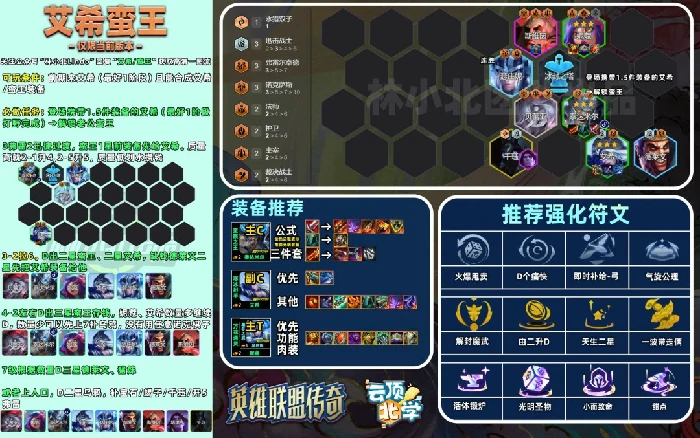 s16蛮王艾希阵容推荐