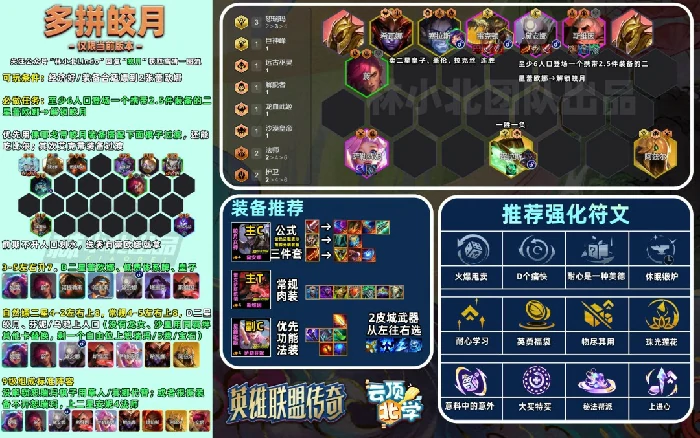 s16多拼皎月阵容推荐