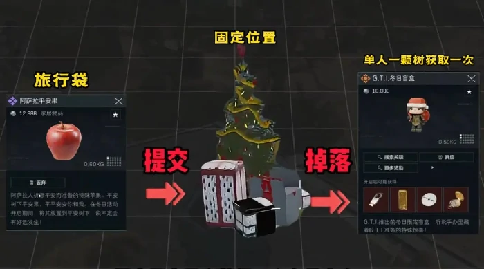 阿萨拉平安果有什么用,三角洲行动