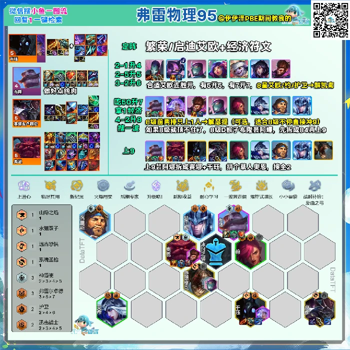 s16弗雷物理95阵容推荐