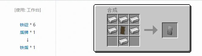 热力基本武器合成表大全2026,我的世界