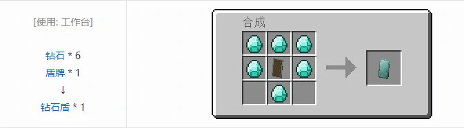 热力基本武器合成表大全2026,我的世界