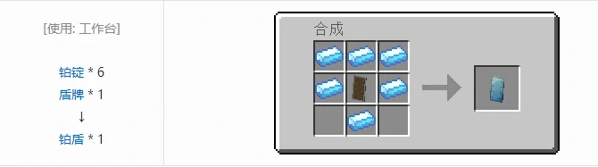 热力基本武器合成表大全2026,我的世界