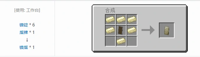 热力基本武器合成表大全2026,我的世界