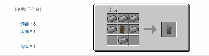 热力基本武器合成表大全2026,我的世界