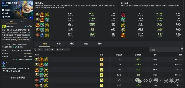 s16可酷伯与悠米装备推荐