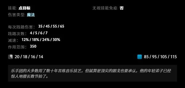 朗戈技能效果一览