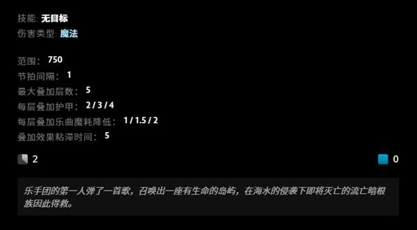 朗戈技能效果一览