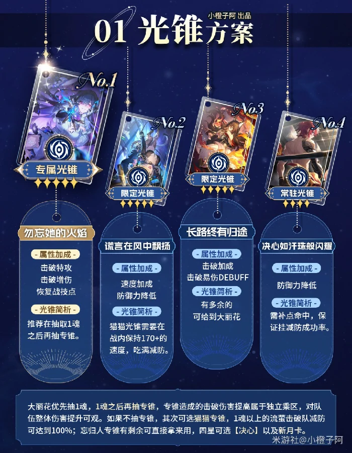 大丽花培养攻略,星穹铁道