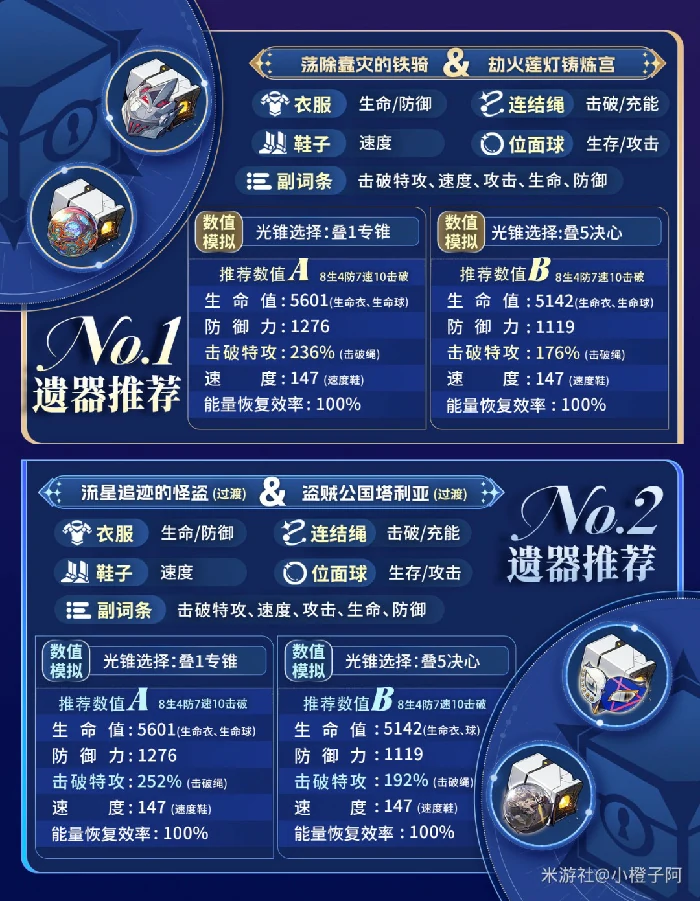 大丽花遗器推荐,星穹铁道