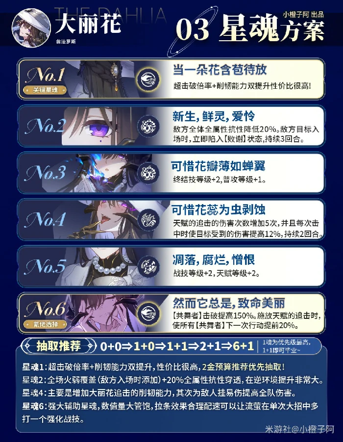 大丽花培养攻略,星穹铁道