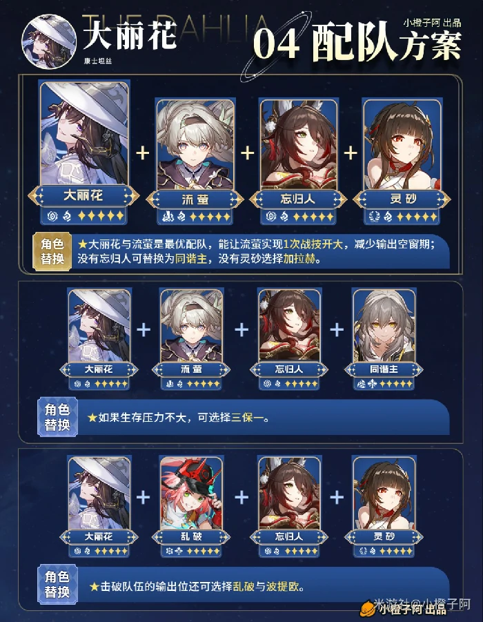 大丽花培养攻略,星穹铁道