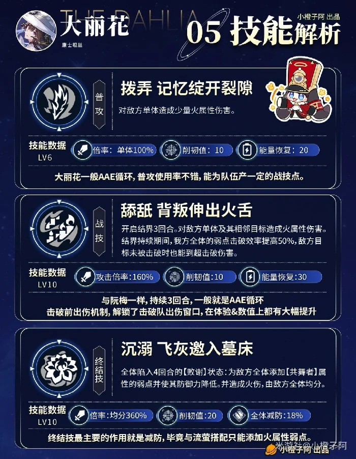 大丽花培养攻略,星穹铁道