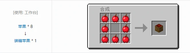 热量与气候装袋方块合成表大全2026我的世界