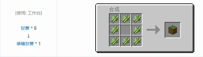 热量与气候装袋方块合成表大全2026我的世界