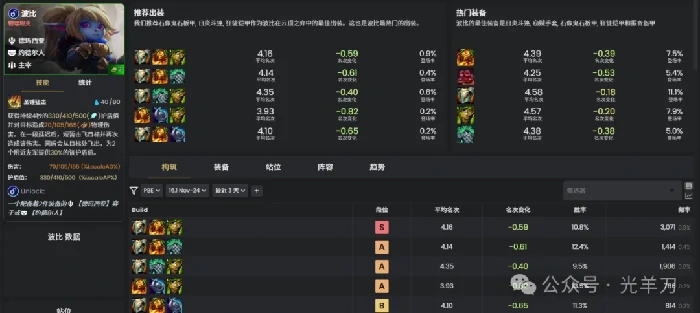 s16波比装备推荐