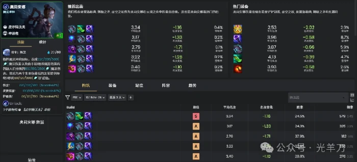 s16奥莉安娜装备推荐