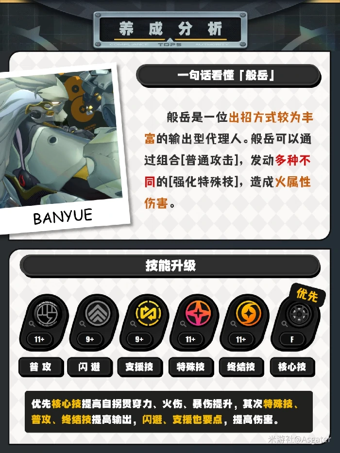 般岳培养攻略绝区零