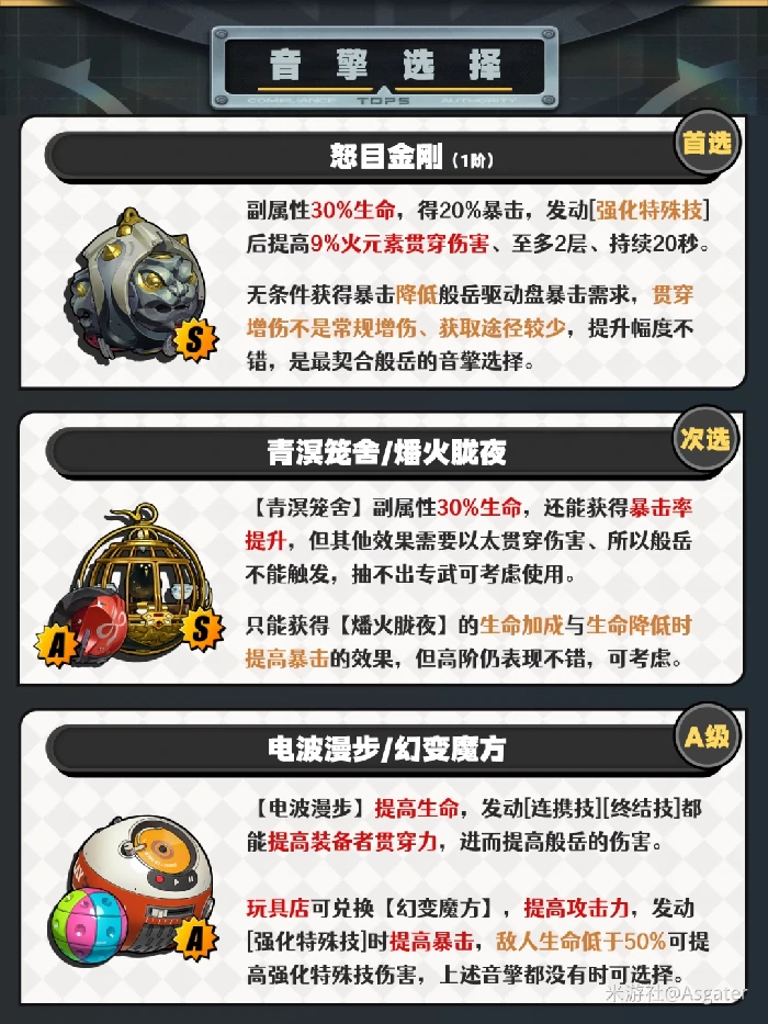 般岳音擎推荐绝区零